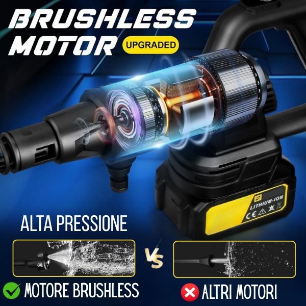 Motore brushless